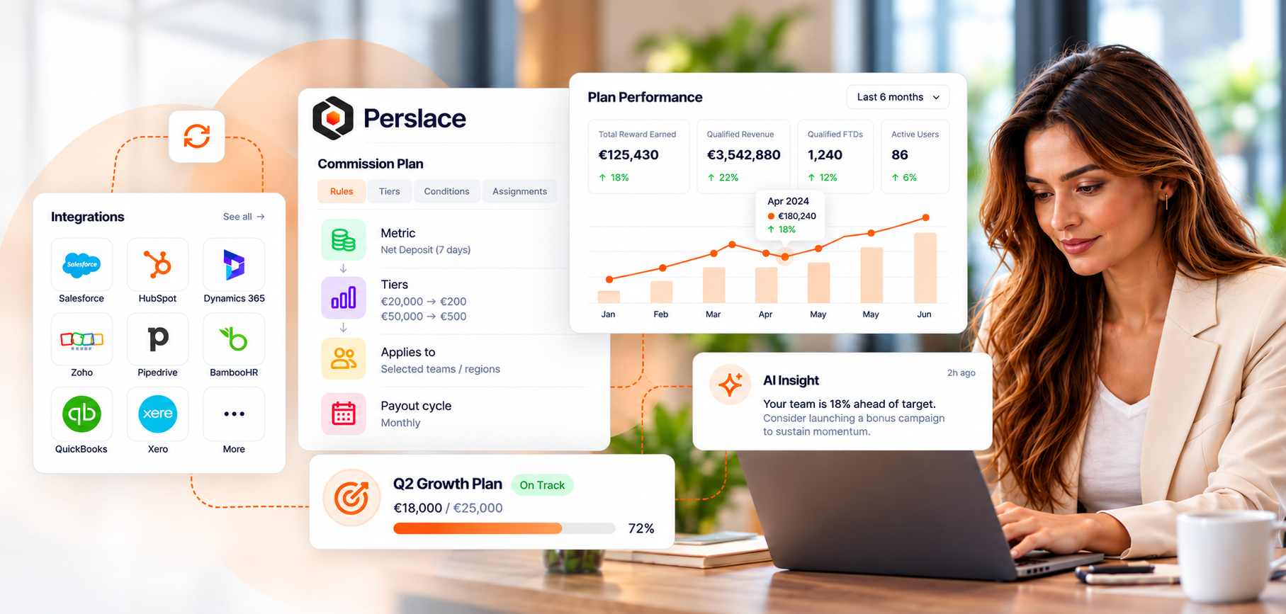Everything Finance Teams Need to Trust the Numbers