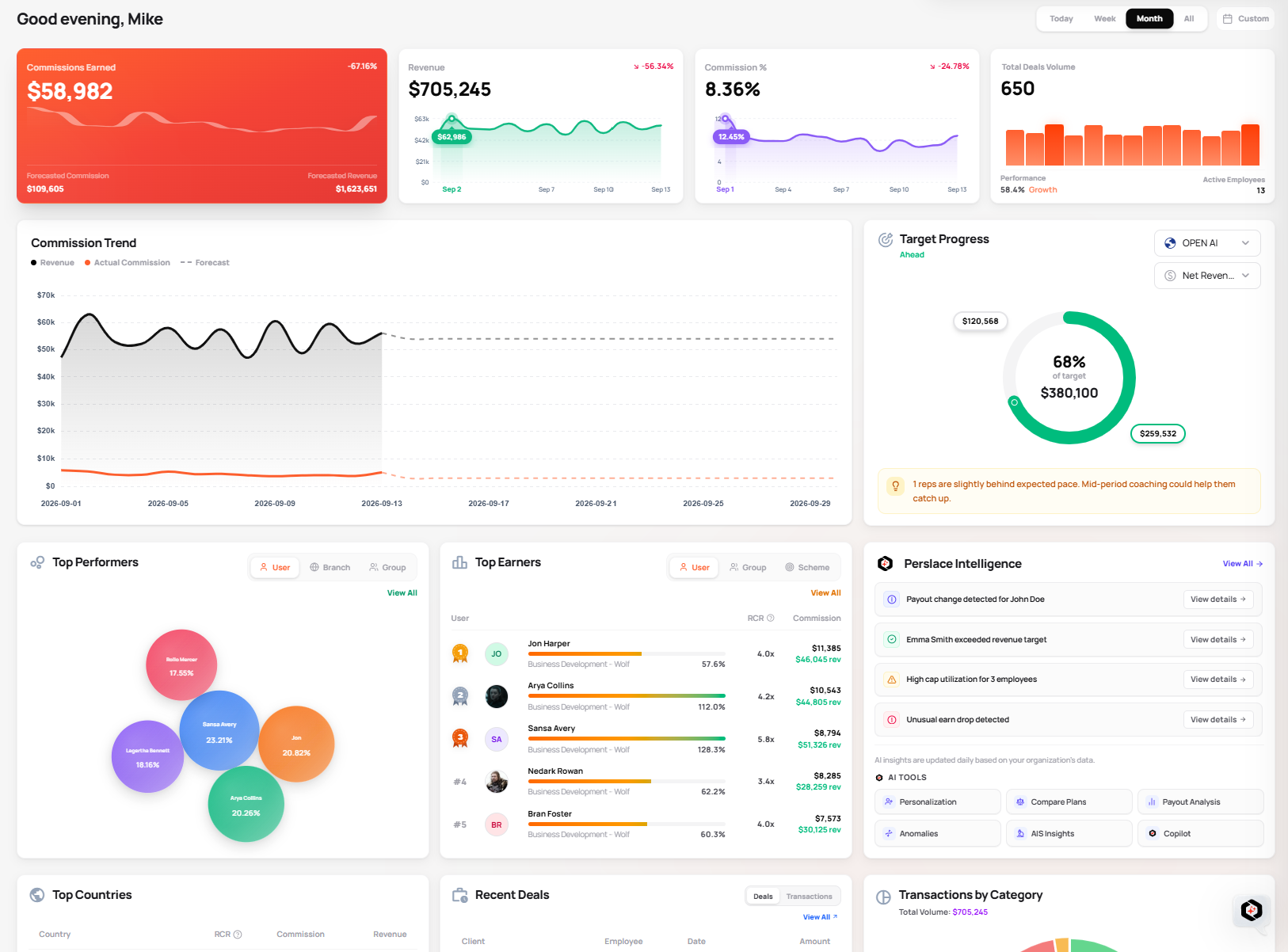 Rep Dashboard Preview
